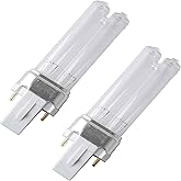 LB4000 Bulb Compatible with Germ Guardian,Replace AC4825 AC4850PT AC4300BPTCA AC4300BPT AC4850 AC4900 AC4900CA AC4800 AC4900,