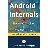 Android Internals 3: Hardware, Graphics and the Native Layer