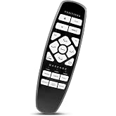 Adjustable Bed Remote Control RF.27.19.02 Fit for GhostBed Bed (Without Batteries)