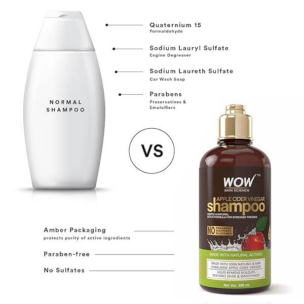 WOW SKIN SCIENCE APPLE CIDER VINEGAR SHAMPOO – HAIR GROWTH SHAMPOO FOR THINNING HAIR, HAIR LOSS & DANDRUFF SHAMPOO – PARABENS & SULFATE FREE SHAMPOO – CLARIFYING SHAMPOO FOR BUILD UP PURIFYING SHAMPOO (10.14 FL OZ (PACK OF 1))