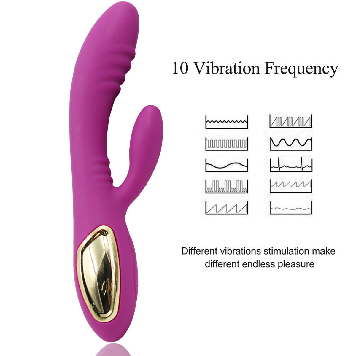 Vibrator TV LED Cue Lights USB Cable Set Smart Support Most Android Tablets, Laptop/PC, Car Charger, Wall Charger, and Power Bank with USB Port