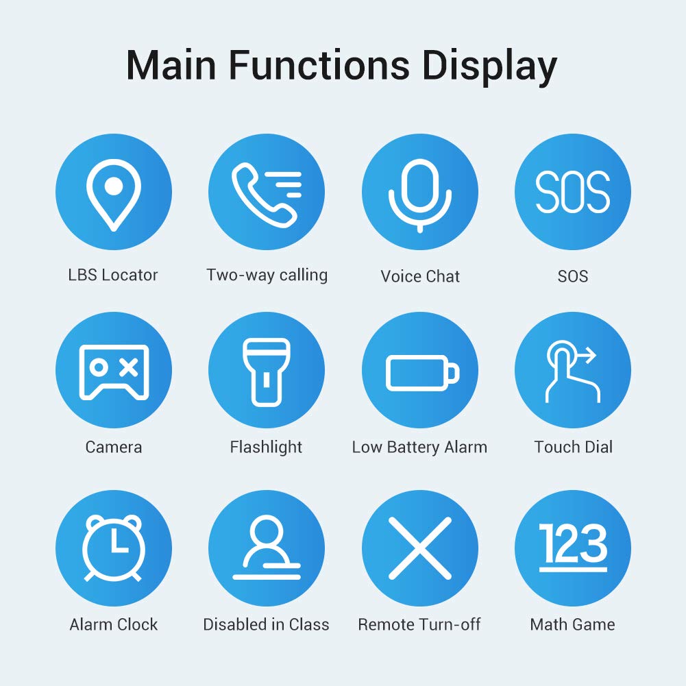 Openuye Kinder Smartwatch, Smartphone mit LBS-Standort, SOS, 1,44-Zoll-LED-Touchscreen-Uhr mit Digitalkamera, SIM-Anrufe, Wecker für Jungen und Mädchen, kompatibel mit iOS und Android(Blau)