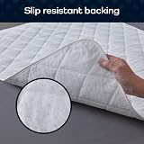 GuardedSleep Waterproof Bed Pad 86x132cm Reusable Underpad 4 Layer view 5