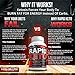 Rapid Keto Diet Pills | Advanced Ketogenic Diet Weight Loss Supplement | BHB Salts Exogenous Ketones Capsules for Men & Women | Fast & Effective Ketosis Diet Fat Burner | Instant Keto Boost | 60