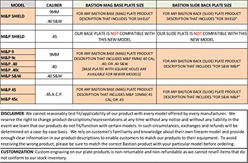 image for Bastion Rear Slide Cover Plate for Smith & Wesson S&W M&P Shield 9mm .