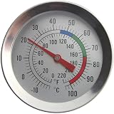 Beka Spargeltopf Pentola Acciaio Inossidabile Argento 16 Cm 3 Unità