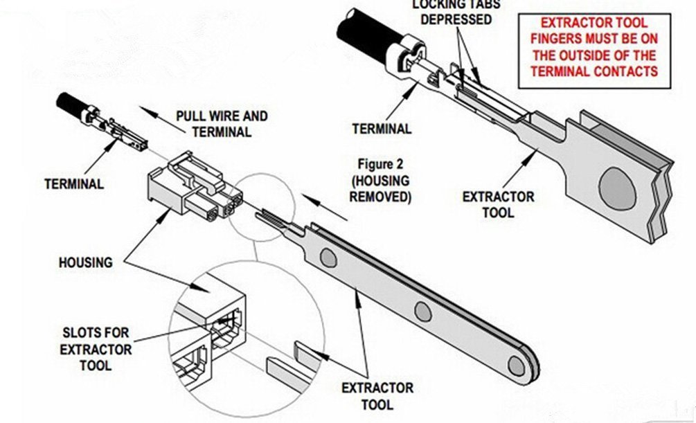 Image result for psu terminal remover