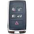 Horande Replacement Key Fob Cover Case fit for Jaguar XF XJ XE F-PACE F-Type Smart Keyless Entry Key Fob Shell