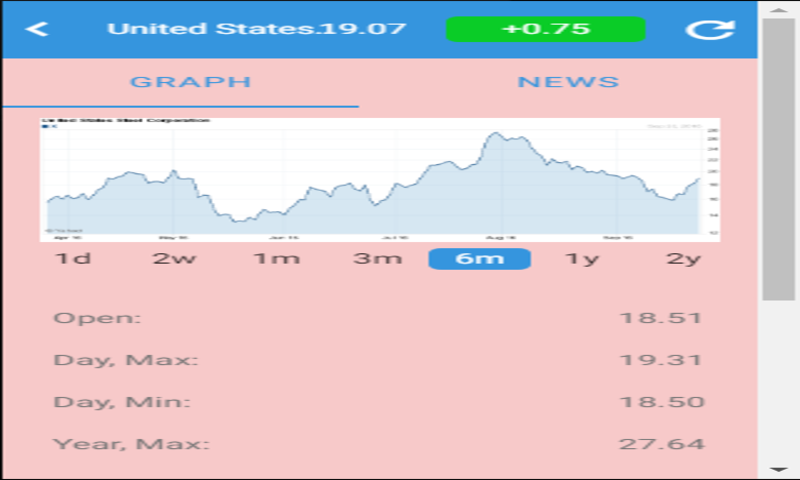 stock market trends - //medicalbooks.filipinodoctors.org