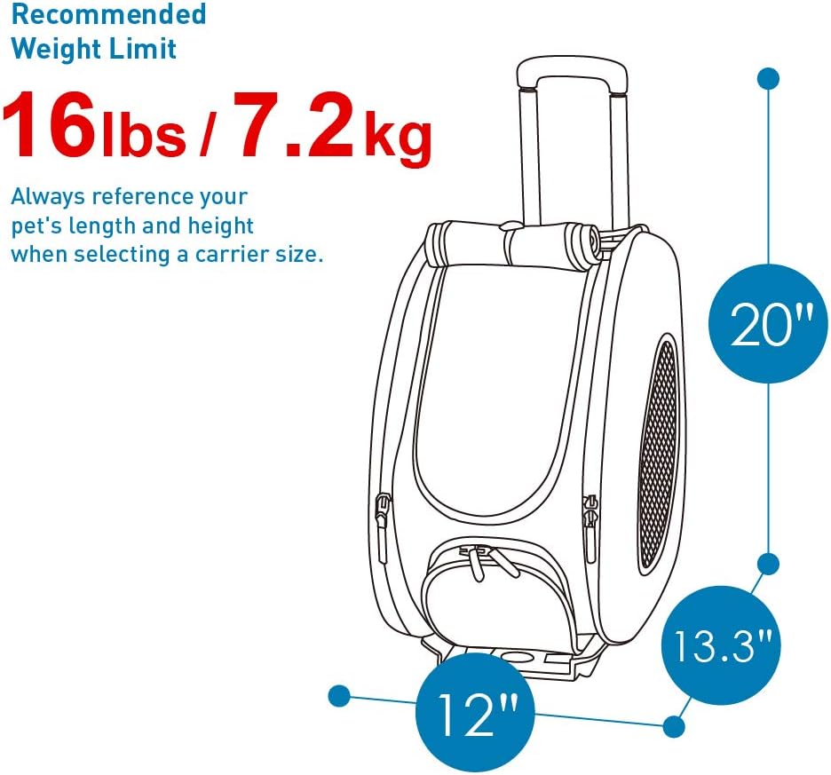 ibiyaya 4 in 1 pet carrier
