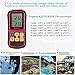 Digital Thermometer, Liumy 110V LCD Dual-channel Temperature Controllers, Temperature Meter Tester for K/J/T/E/R/S/N Thermocouple, Celsius and Fahrenheit Accurate to ±0.1%+0.6℃