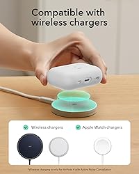 ESR for AirPods Pro 2nd Generation Case