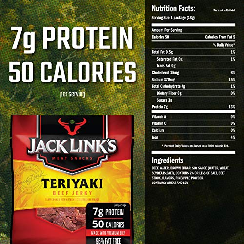 JACK LINK’S TERIYAKI BEEF JERKY MULTIPACK – (5 PACK) 0.625 OZ BAGS – READY TO EAT REAL MEAT PROTEIN SNACKS – 7G PROTEIN PER SERVING – MADE WITH 100% REAL BEEF