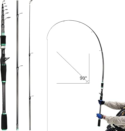 Amazon uk fishing rods Clearance