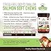 Strawfield Pets Salmon Dog Chews Omega 3 Fish Oil Chews with Wild Alaskan Salmon Oil Skin & Coat + Seasonal Allergy Support Hip & Joint Dog Supplement + EPA & DHA Made in USA