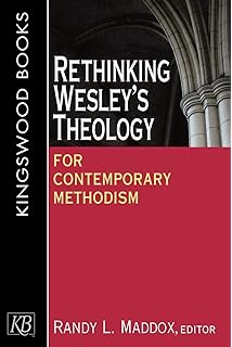 Покупки по категориям