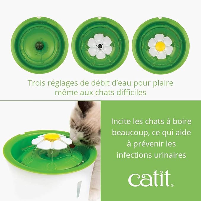 Catit Fontaine A Fleur Pour Chat Senses 2 0 Amazon Fr Animalerie