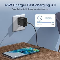 45W USB C Charger Super Fast Charging Block Type C
