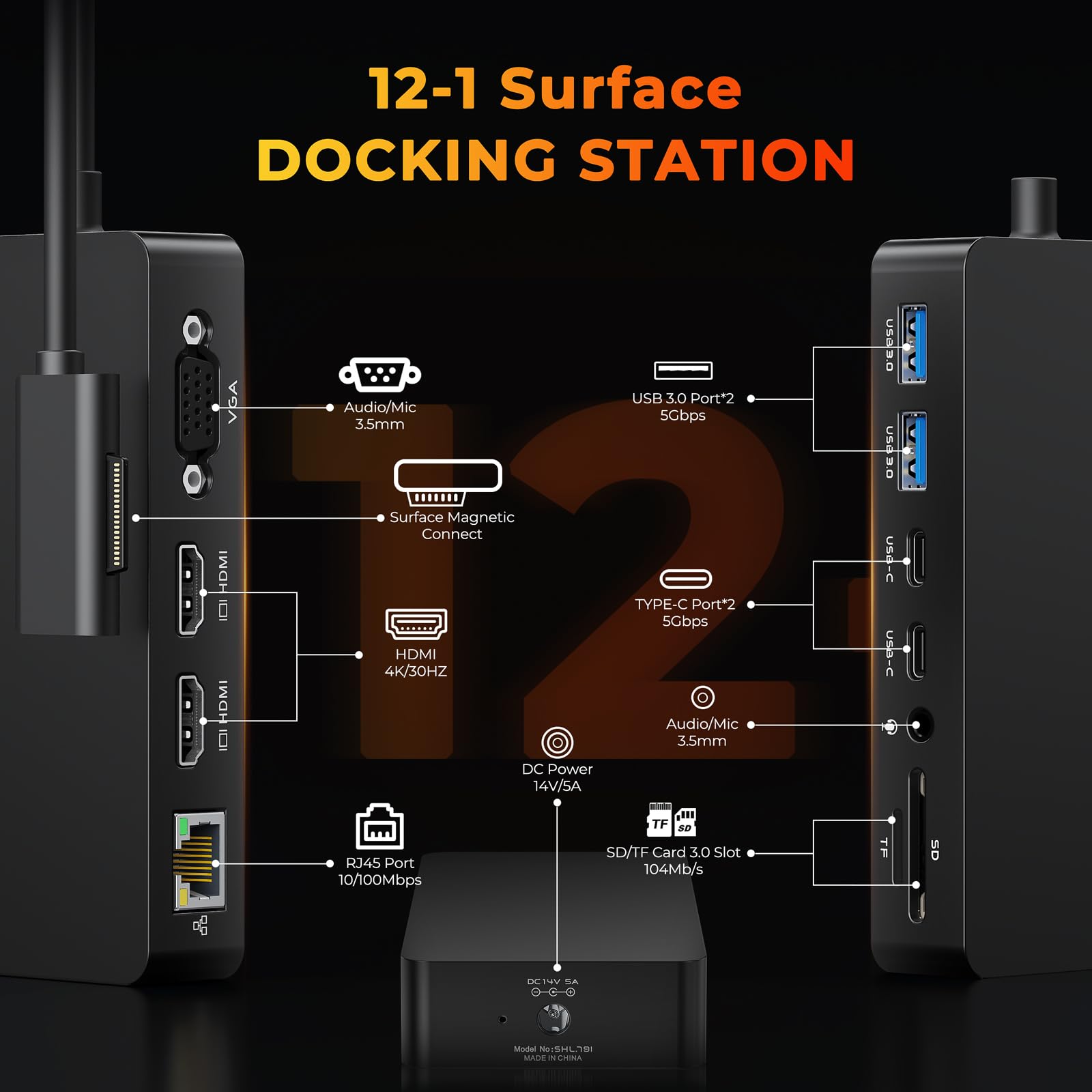 Neues Surface Dock 2 mit 72W Netzteil,12in1 Surface Dockingstation mit Dual HDMI 4K +VGA für Surface pro 11/10/9/8/X/7/6/5/4/3,Surface Laptop 7/6/5/4/3/2/1,Surface Laptop Go 1/2/3,Book 1/2/3 3