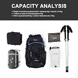 MOUNTAINTOP 40L Hiking Backpack Water Resistant Trekking Rucksack 55x33x20cm view 4