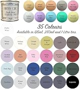 Shabby Chic Furniture Paint Liquorice Black 250 ml Chalk Based Non Sanded view 3