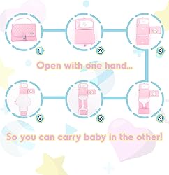 Mighty Stork Portable Diaper Changing Pad