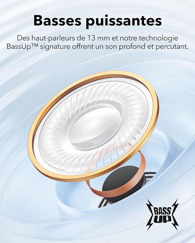 par Anker K20i Écouteurs Bluetooth sans Fil Semi-internes