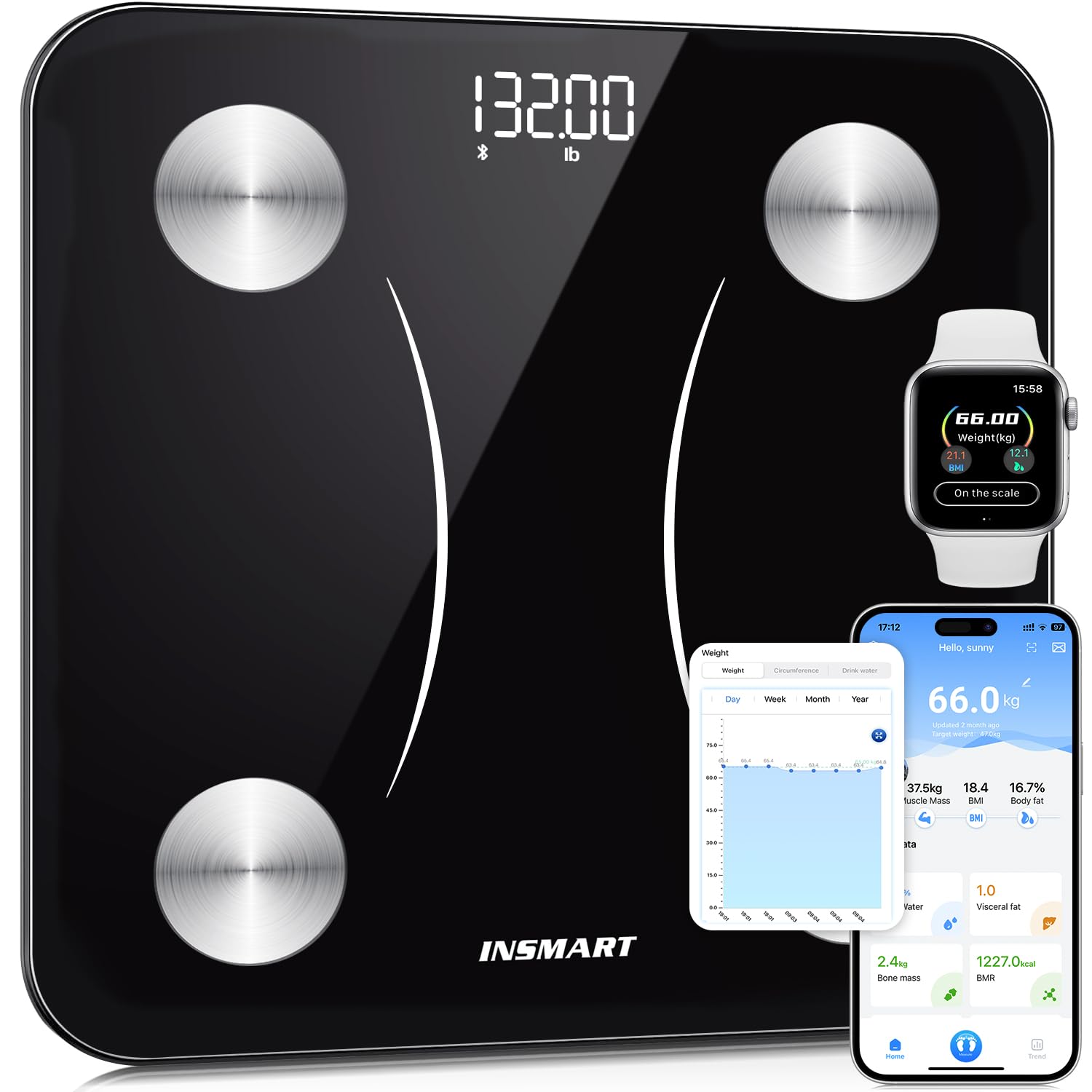 INSMART Smart Scale for Body Weight,Accurate Digital Bathroom Scale,12x12 inches Large Platform Bluetooth Body Fat Scale with BMI,16 Body Composition Weight Scale Health Monitor Analyzer with Sync APP Image