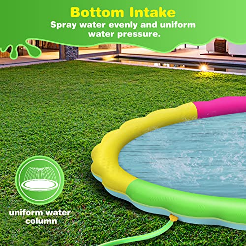 Splash Pad For Kids And Dogs, 75" Extra Large Splash Pad For Toddlers 13 And Kids Ages 48, Non