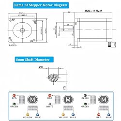 5 Axis Stepper Motor CNC Controller Kit with Nema