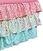 Gia Floral Coral/Blue 8-In-1 Baby Girl Crib Bedding Collection