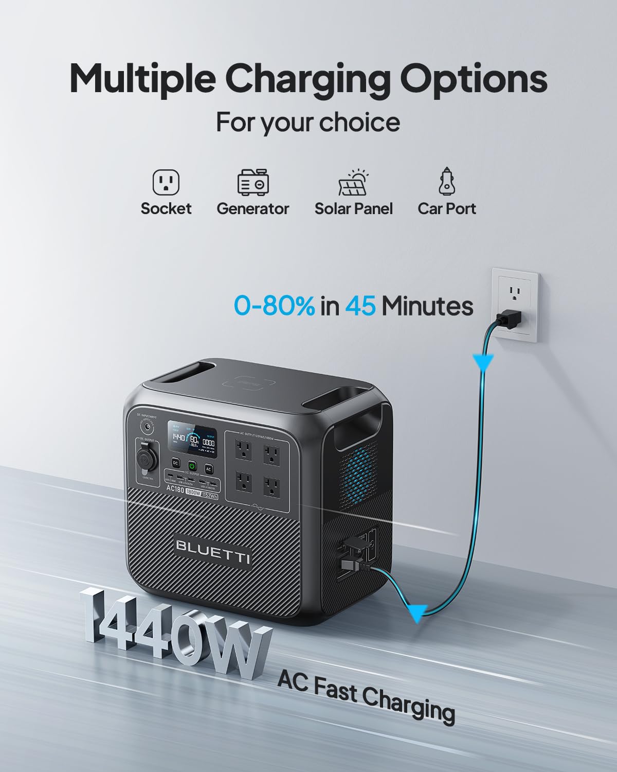 BLUETTI Solar Generator AC180 with 2 200W Solar Panel Included, 1152Wh Portable Power Station w/ 4 1800W (2700W Surge) AC Outlets, LiFePO4 Emergency Power for Camping, Off-grid, Power Outage