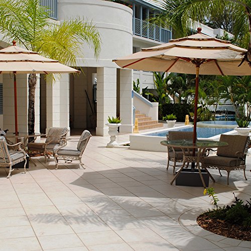 Eurmax Outdoor Heavy Duty Patio Market Portable Sand Filled Rolling Umbrella Base With 2 Wheels Bronze Buy Online In Oman Eliteshade Products In Oman See Prices Reviews And Free