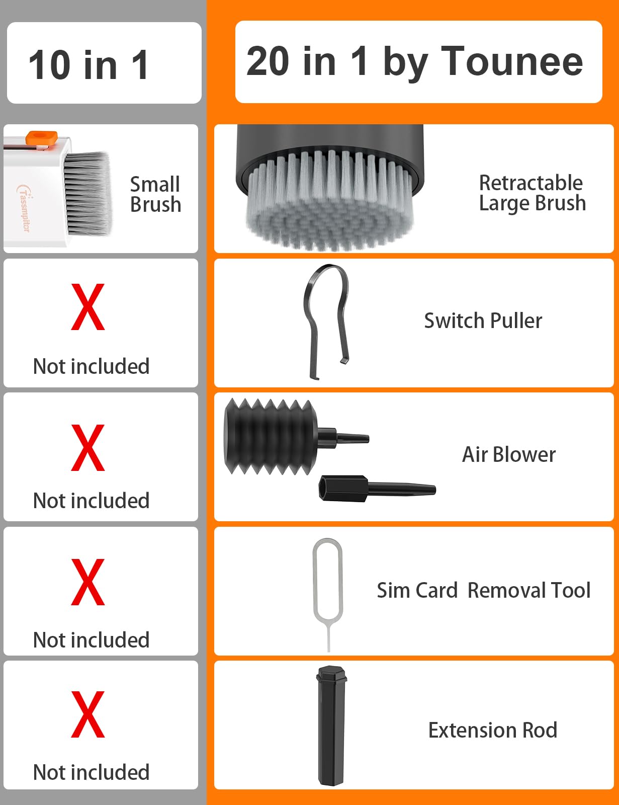 Tastatur Reinigungsset, 20 in 1 Screen Cleaner Kit Handy, Tastaturreiniger mit Bürste Keyboard Cleaner, Laptop Cleaner for Tablet, Computer, PC-Monitor, Kamera-Schwarz 4