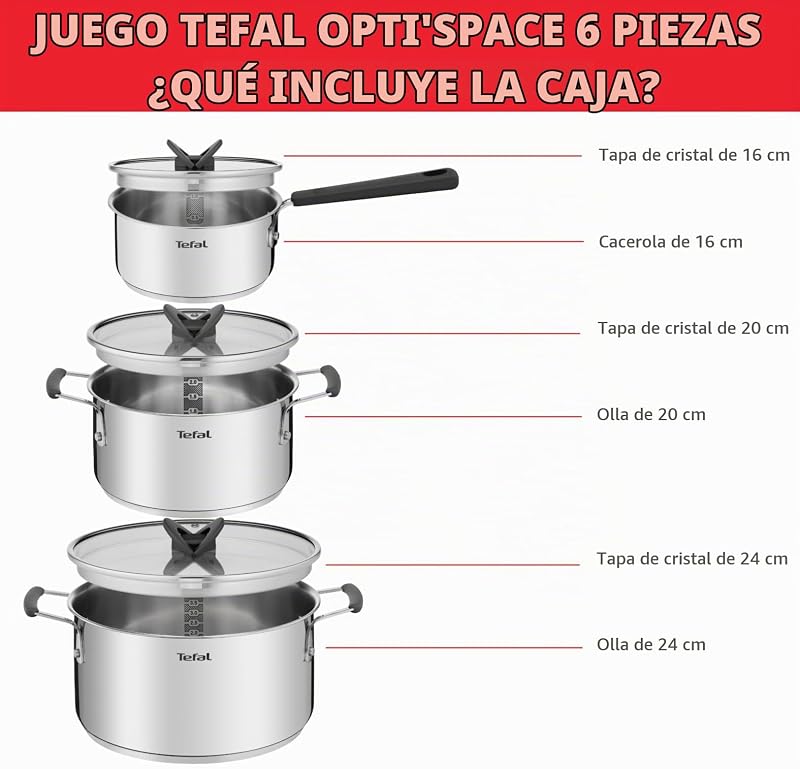 G7376S Opti'Space - Conjunto de panelas (6 peças, 16 cm (inclui tampa), 20/24 cm (inclui tampa), aço inoxidável, base termofusível, para todos os tipos de fogos, indução, cor cinzenta