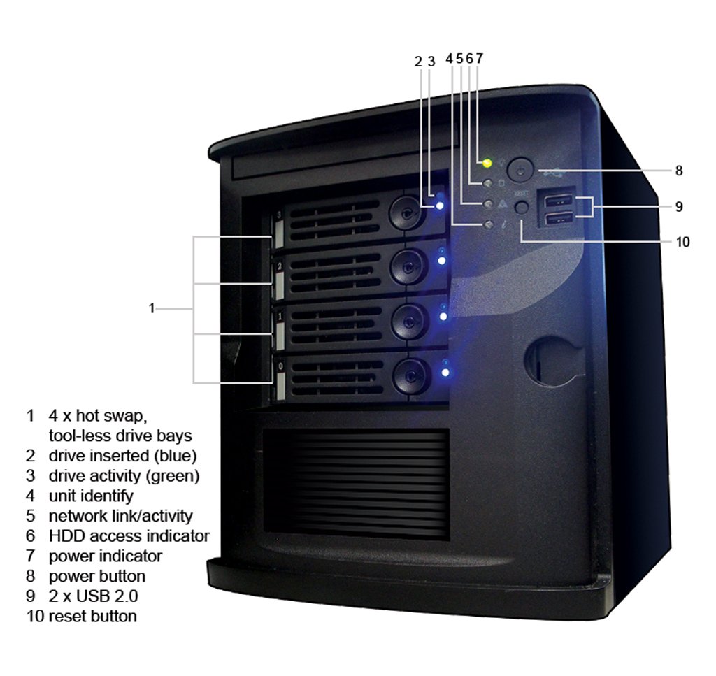 FreeNAS Mini (Diskless) 4 Bay Compact NAS Storage with ZFS. 8Core 2