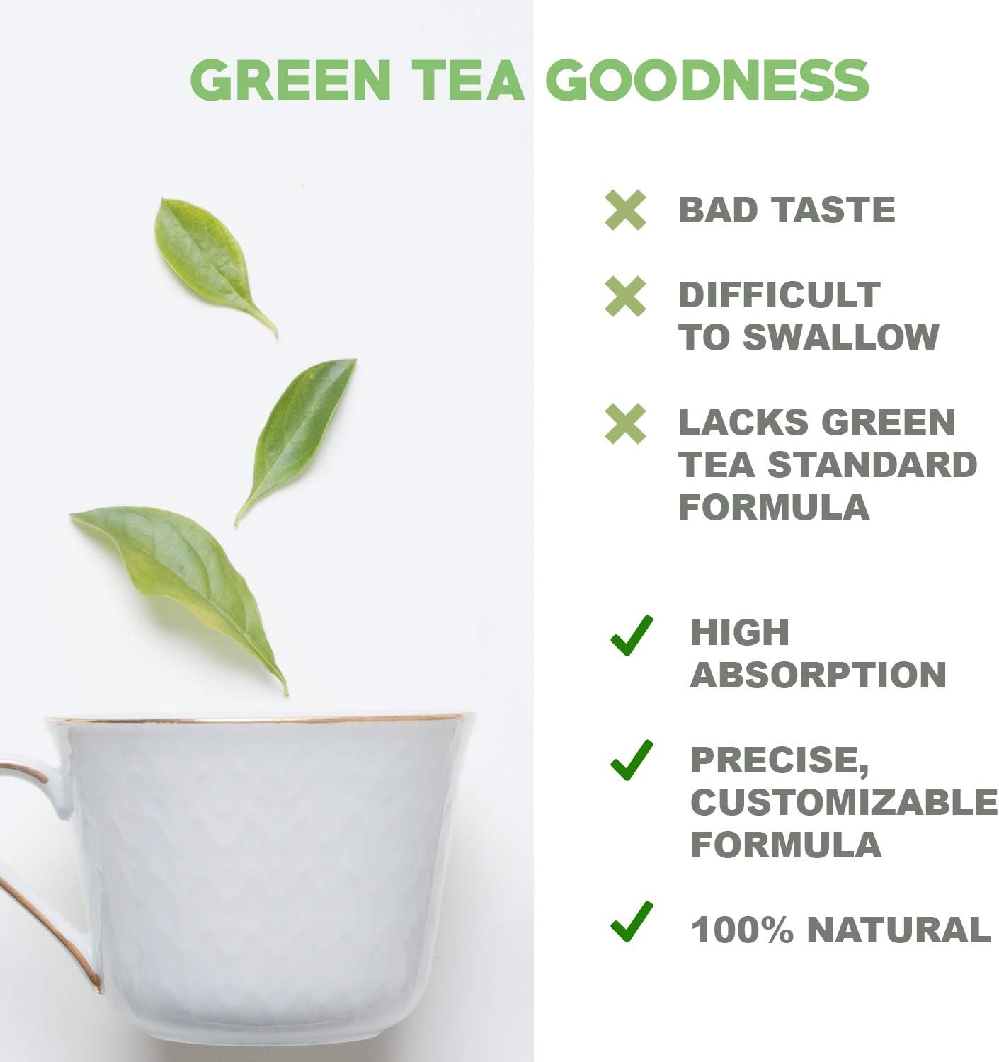 Green Tea Fat Burner - with EGCG Green Tea Extract Liquid, Max Potency for Weight Loss Support & Energy, 10 Cups of Green Tea Natural Antioxidants Polyphenols & Caffeine Non-GMO Alcohol & Gluten Free: Health & Personal Care