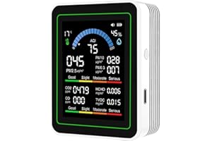 Professional Indoor Air Quality Monitor with AQI,10 in 1 Portable Detector for PM2.5 | PM10 | CO2 | TVOC | HCHO | Temp | Hum 