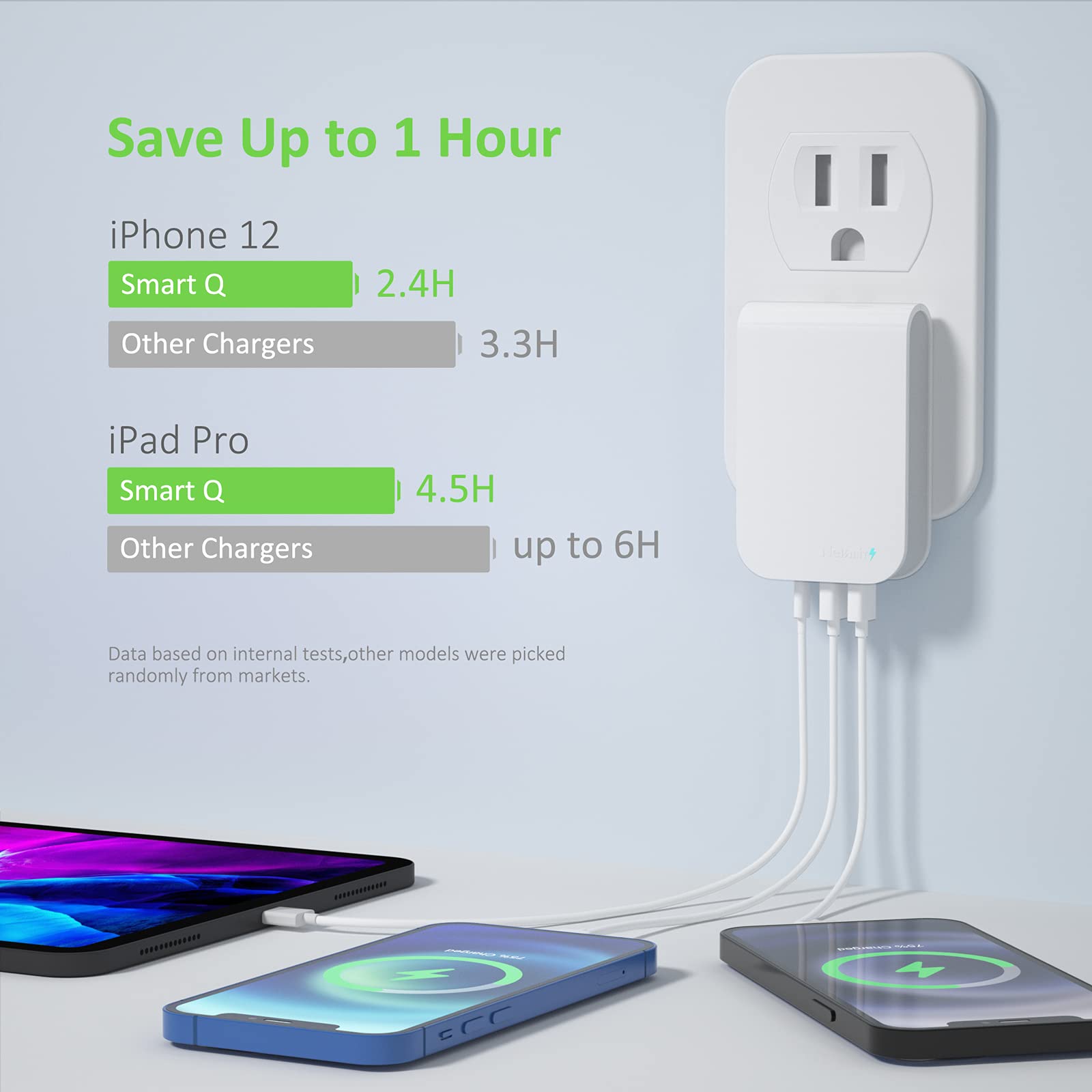 Nekmit USB C Charger, Fast Thin Flat 30W 3-Port Wall Charger with 18W Power Delivery and 2 USB Ports for iPhone 14/14 Pro/14 Pro Max, Galaxy, iPad Pro, AirPods Pro and More