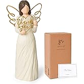 Thank You Gifts for Women, Appreciation Gifts for Coworkers, Friends, Teachers, Caregivers, Inspirational Gifts for Women, Resin Sculptured Angel Figurines - Mother's Day, Thanksgiving Home Decor