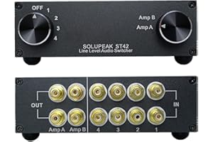 SOLUPEAK ST42 4-Way RCA Audio Switch Source Signal Input switcher selector Splitter Box (4 in 2 Out)