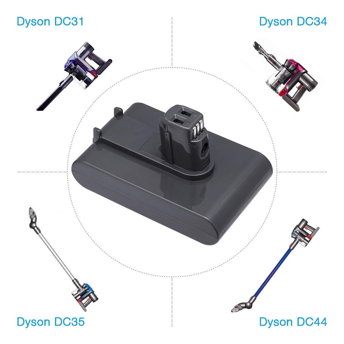 Powerextra 22.2V 3000mAh Dyson DC35 Replacement Battery for Dyson DC31 DC34 DC44 (Not Fit Type B, DC44 MK2) 917083-01 Handheld Vacuum Cleaner
