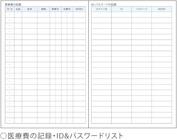 Amazon 21年手帳マンスリー キャラクター ファミリーダイアリー ドラえもん 手帳 文房具 オフィス用品