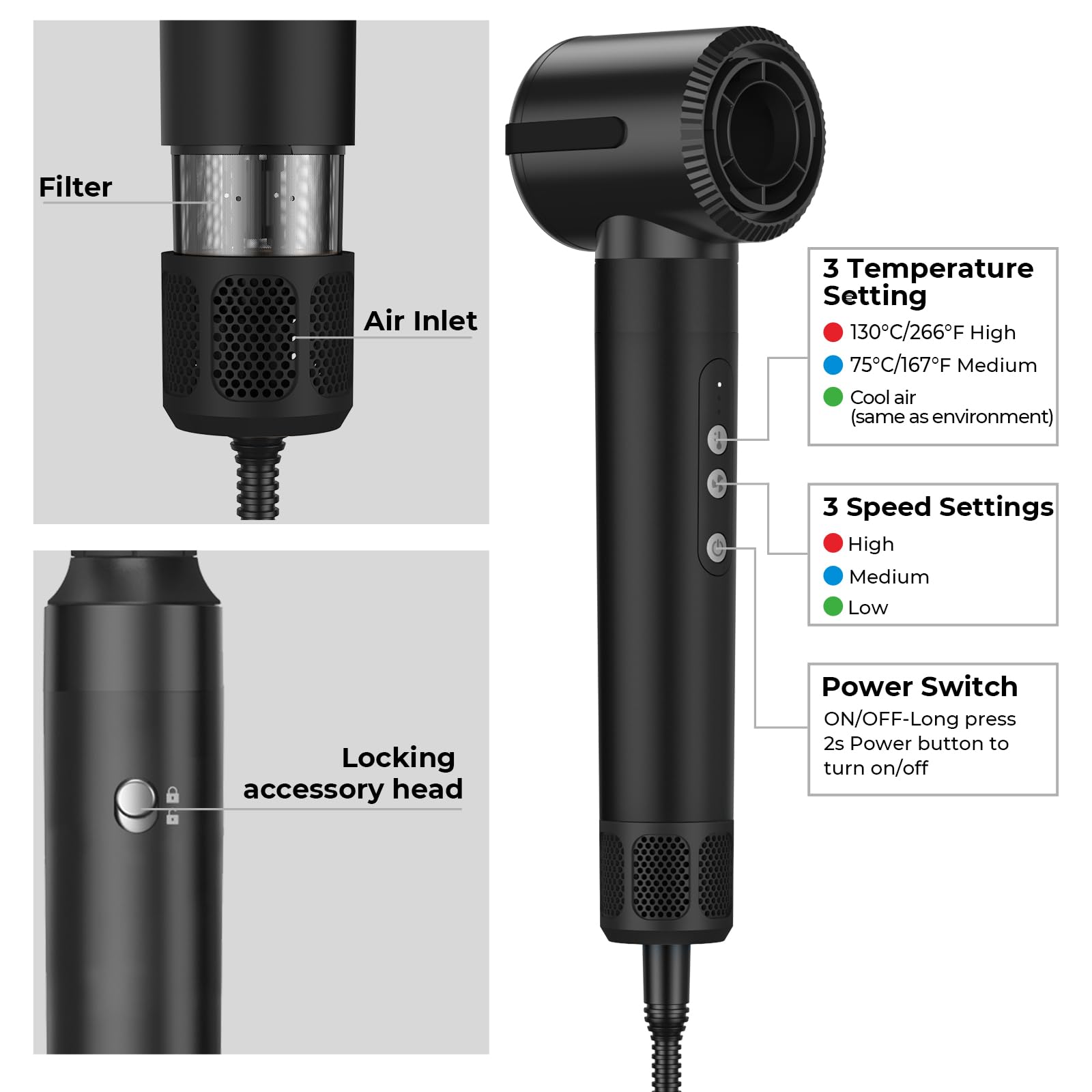 7 in 1 Hairstyler,1400w Föhn mit Diffusor Haartrockner mit 3 Temperatur, Multi Air Styler Set, 30mm Air Lockenstab,Stylingbürsten für Trocknen, Locken,Glätten,Styling,110000 RPM Motor Schnell Trocknen 3