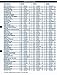House of Doolittle 2018-2019 2-Year Monthly Expense Planner, 6.88 x 8.75 Inches, January - December, Black (HOD268002-18)