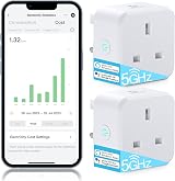 Eightree 5GHz Smart Plug with Energy Monitoring, Alexa Google Assistant, 13A