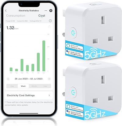 Eightree 5GHz Smart Plug with Energy Monitoring, Alexa Google Assistant, 13A