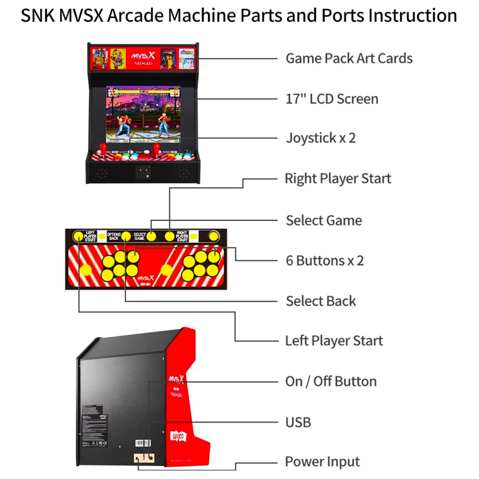 UNICO MVSX Arcade with Base and Riser Set, Pre-Loaded 50 SNK Official Genuine Retro Games, Including The King of Fighters/Samurai/Metal Slug and More