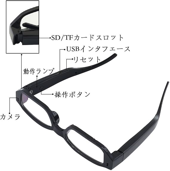 Amazon Co Jp Lxmimi メガネ型カメラ 1080p Hd高画質 小型防犯カメラ 高解像度19 1080 Diy 工具 ガーデン