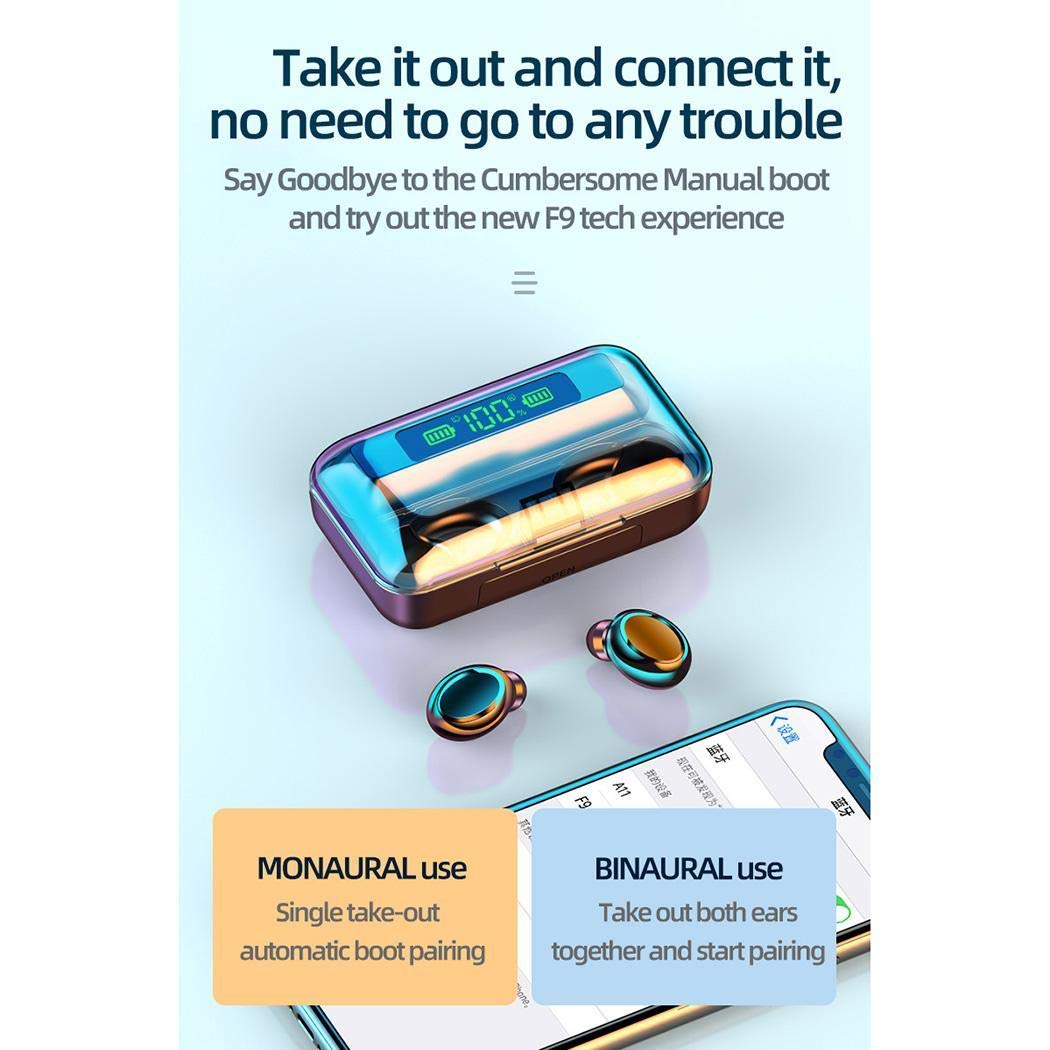 LIOPIO Mini Auricolare Bluetooth Wireless Multifunzione con Display Digitale Cuffie Bluetooth